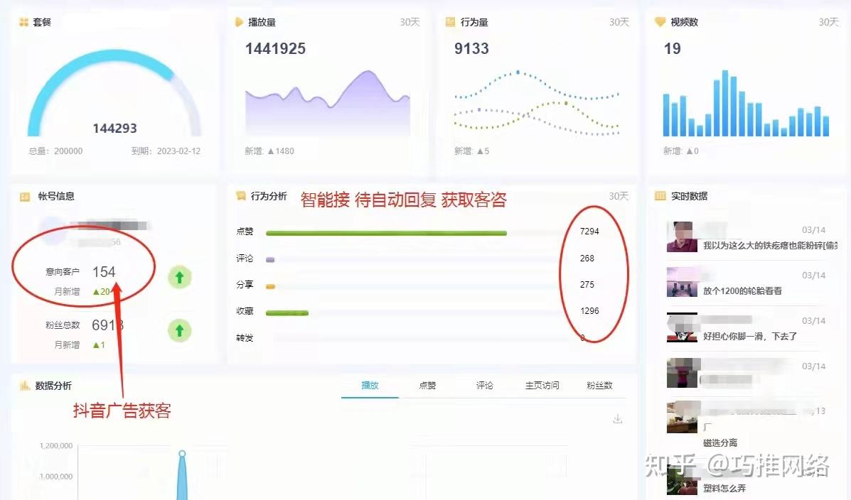 短视频智能引流获客(短视频用户引流与转化推广策略)