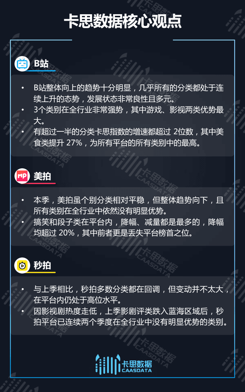 q1短视频(q1a 视频通话)