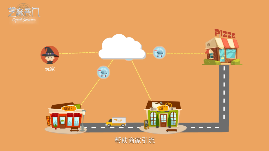 企业动画宣传视频(企业动画宣传视频制作)