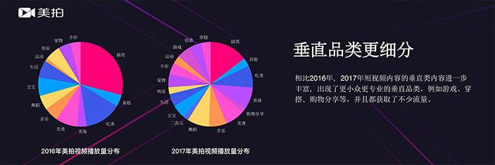 那些短视频(那些短视频平台最赚钱,这次全部告诉你,无保留分享)