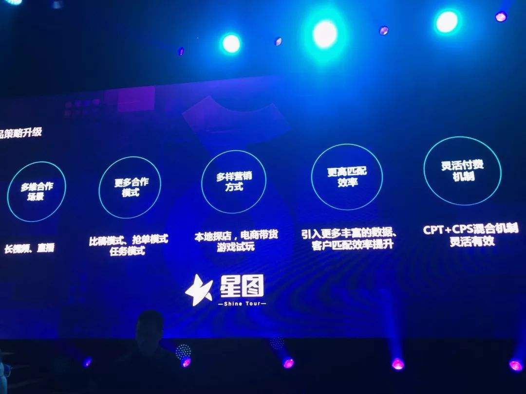 视频营销采购(视频营销采购员)