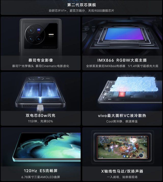 x80宣传视频