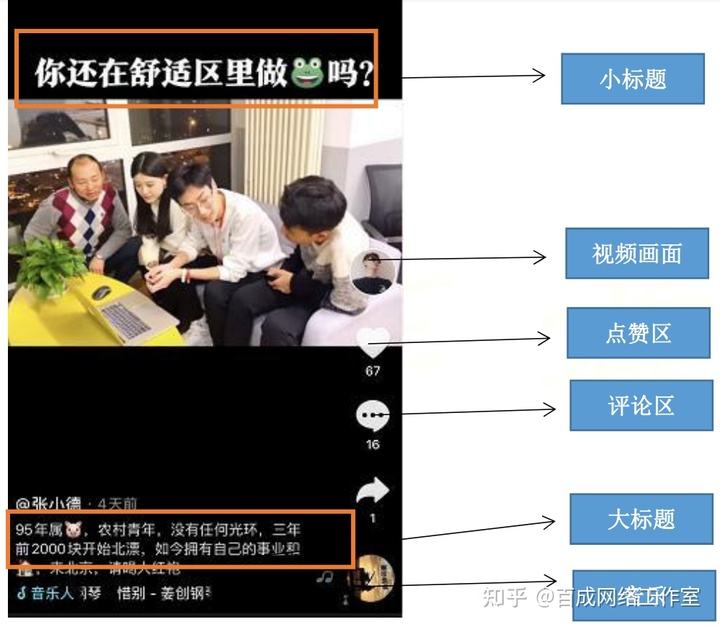 短视频资质(短视频资质证书)