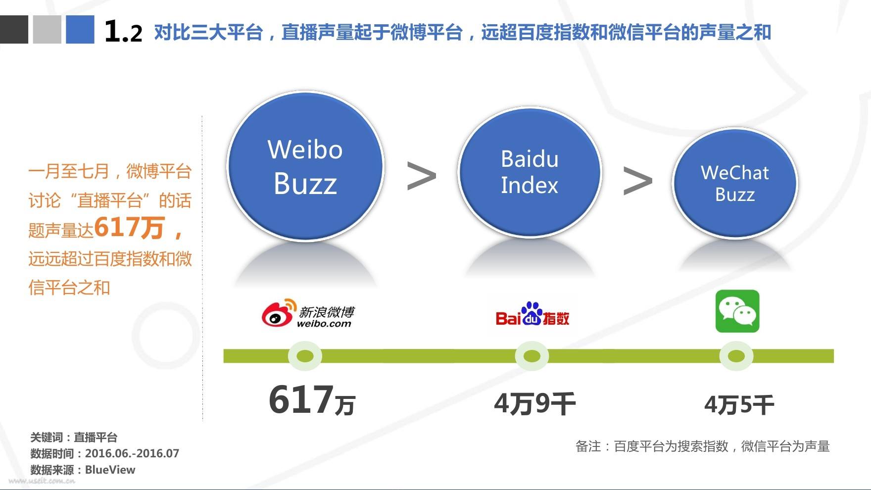 视频营销成功案例(视频营销成功案例英文)