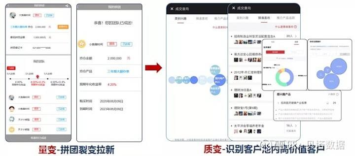 金融产品营销视频(金融产品营销视频课程)