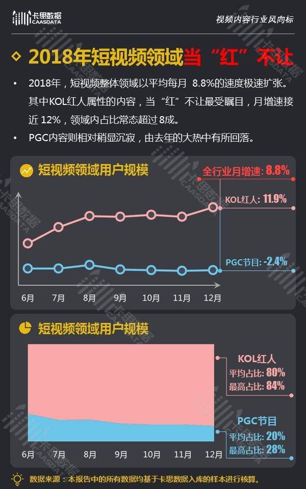 关于免费人成年短视频免费96的信息