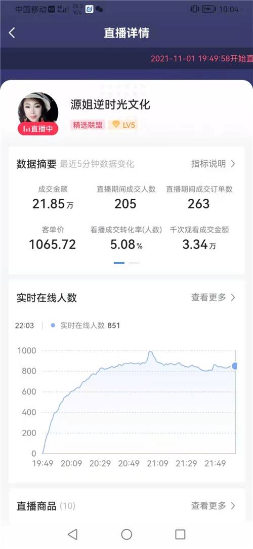 短视频剪辑一个月能挣多少钱(短视频剪辑一个月能挣多少钱啊)