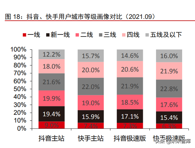 短视频营销服务 短视频营销服务