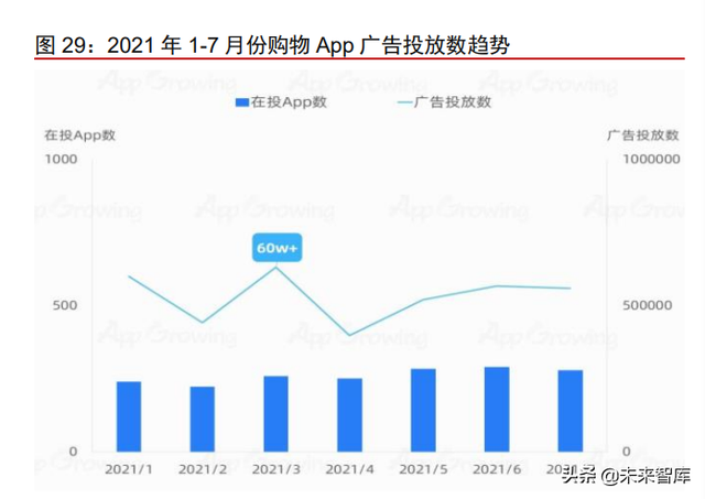 短视频营销服务 短视频营销服务