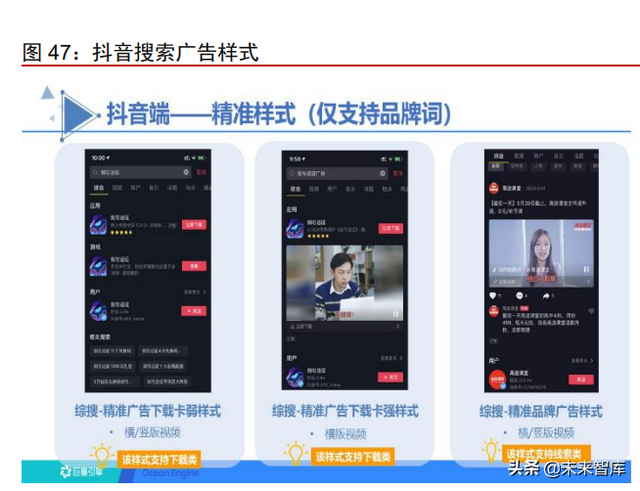 短视频营销服务 短视频营销服务