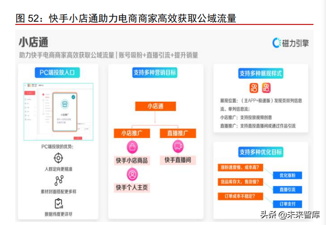 短视频营销服务 短视频营销服务