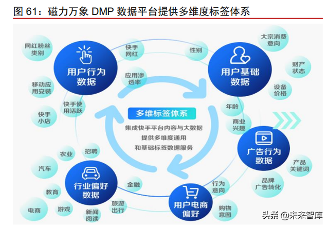 短视频营销服务 短视频营销服务