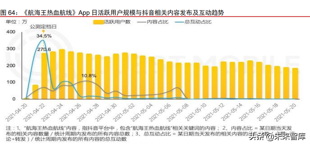 短视频营销服务 短视频营销服务