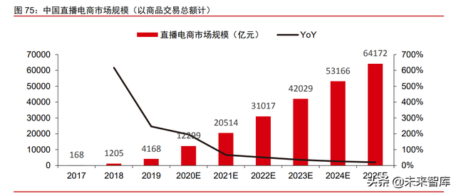 短视频营销服务 短视频营销服务