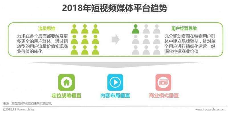 短视频营销方案(短视频营销方案有哪些)