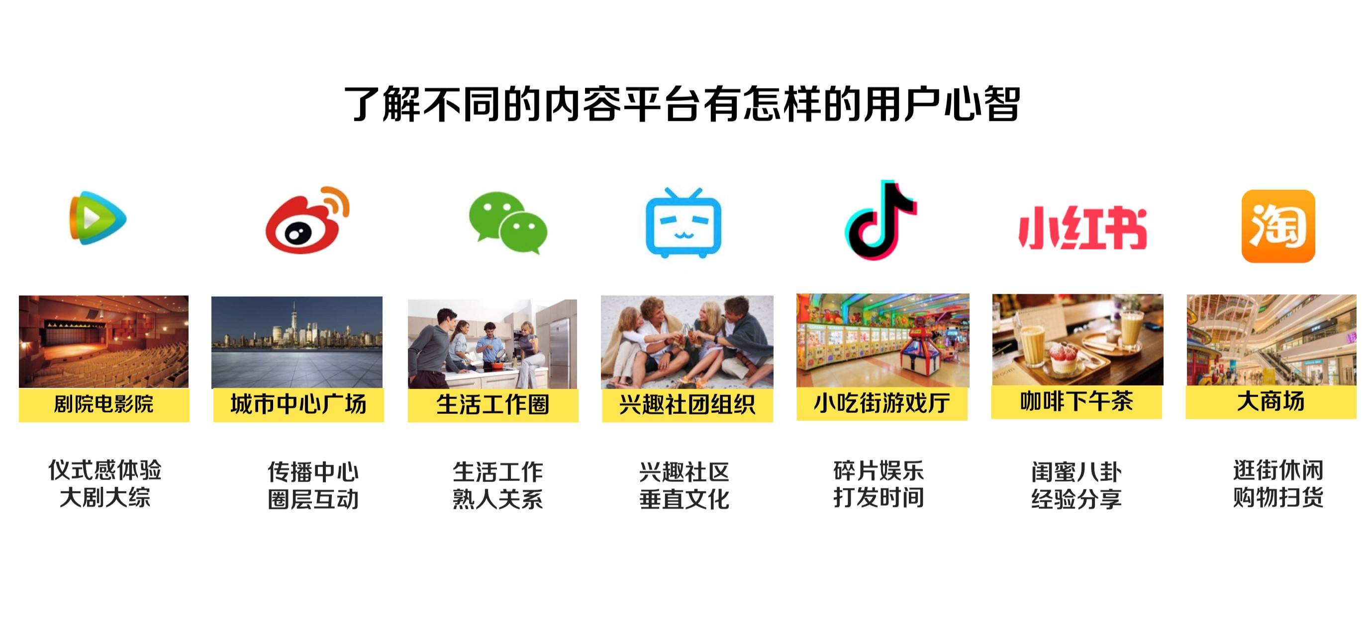 短视频视频(如何拍短视频)