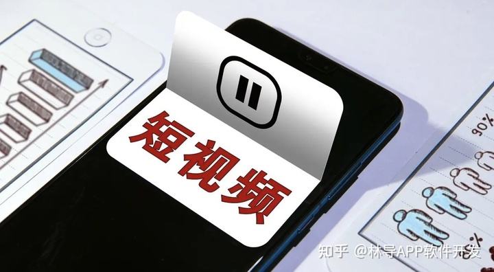 短视频营销研究背景(短视频营销研究背景与目的)