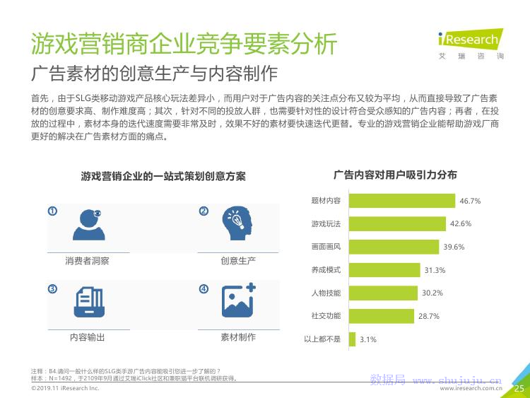线上销售的建议(线上销售的建议怎么写)