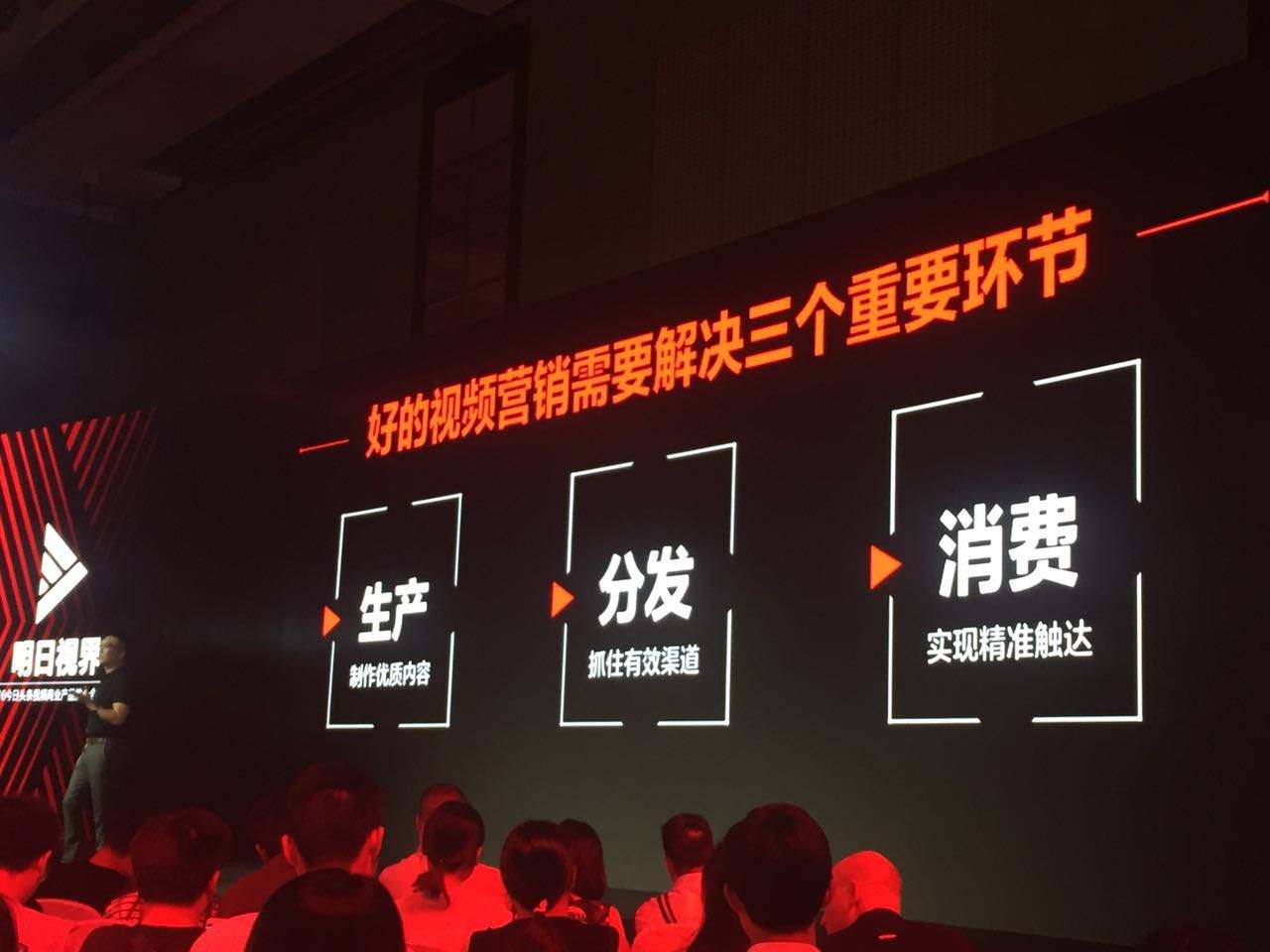 视频短视频营销(短视频营销百度百科)