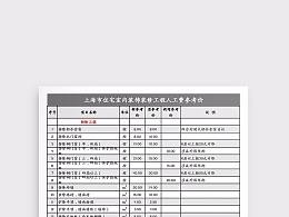 宣传视频费用(企业宣传视频制作费用)