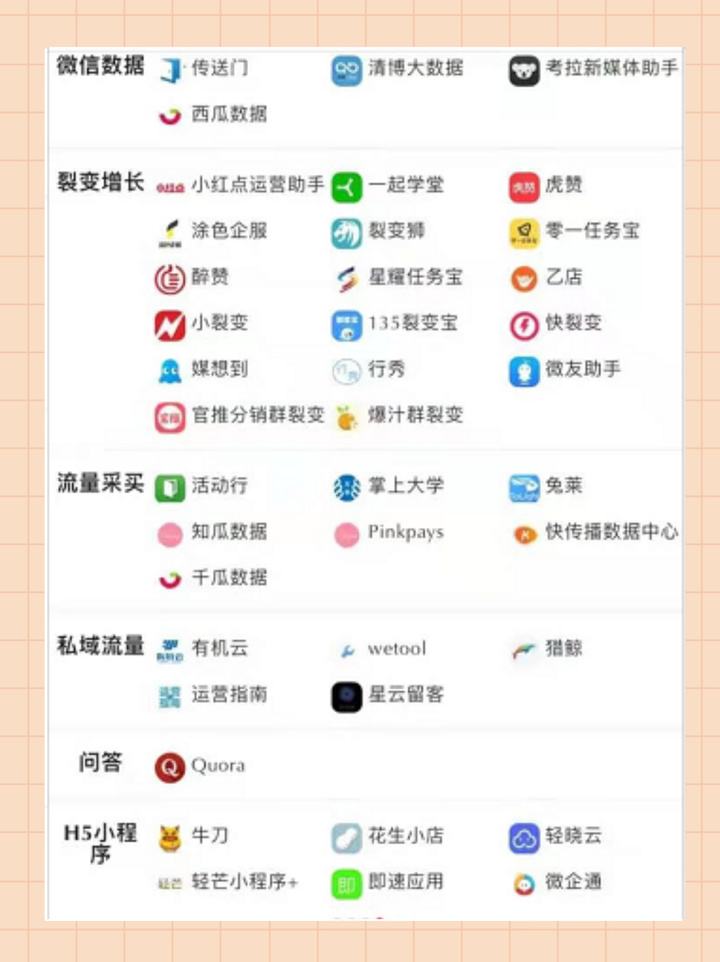 1分钟短视频报价(5分钟短视频制作 价格)