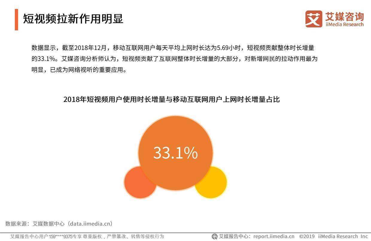 短视频专题(短视频专题内容规划包括)