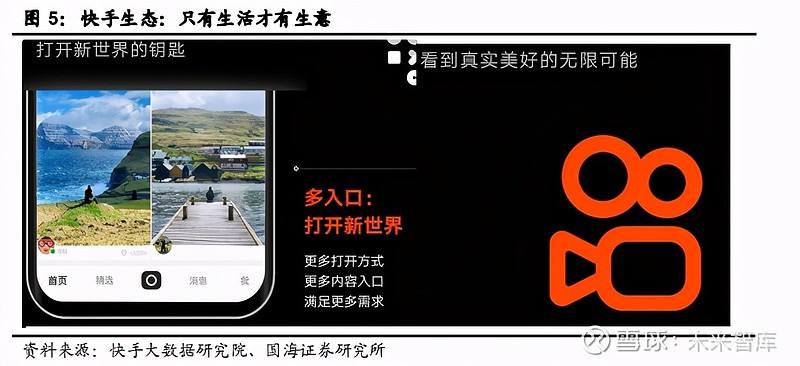 短视频专题(短视频专题内容规划包括)