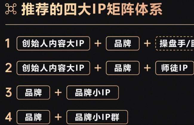 短视频矩阵包括哪几种(短视频平台为什么要进行矩阵)