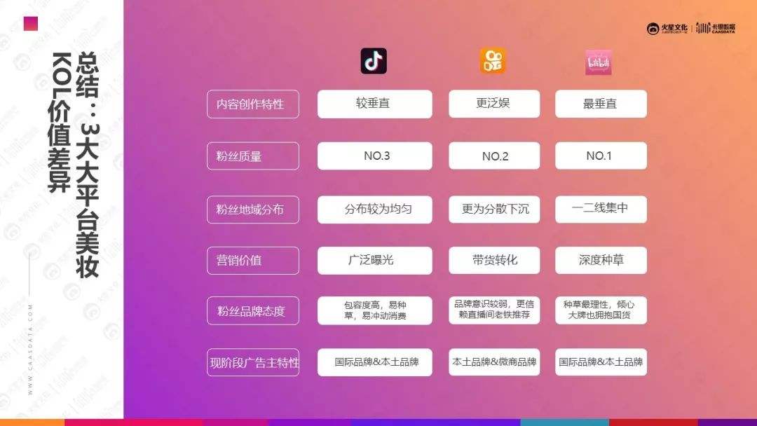 短视频营销推广平台(短视频营销推广平台排名)