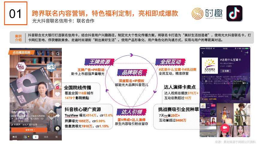 短视频营销话术(短视频营销话术怎么写)
