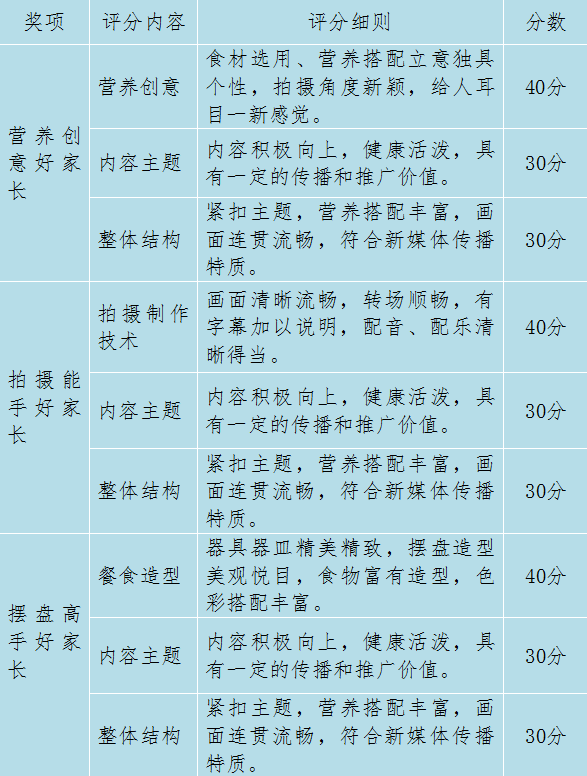 包含福利社短视频的词条