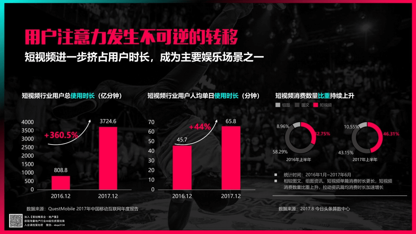 短视频营销(短视频营销平台)