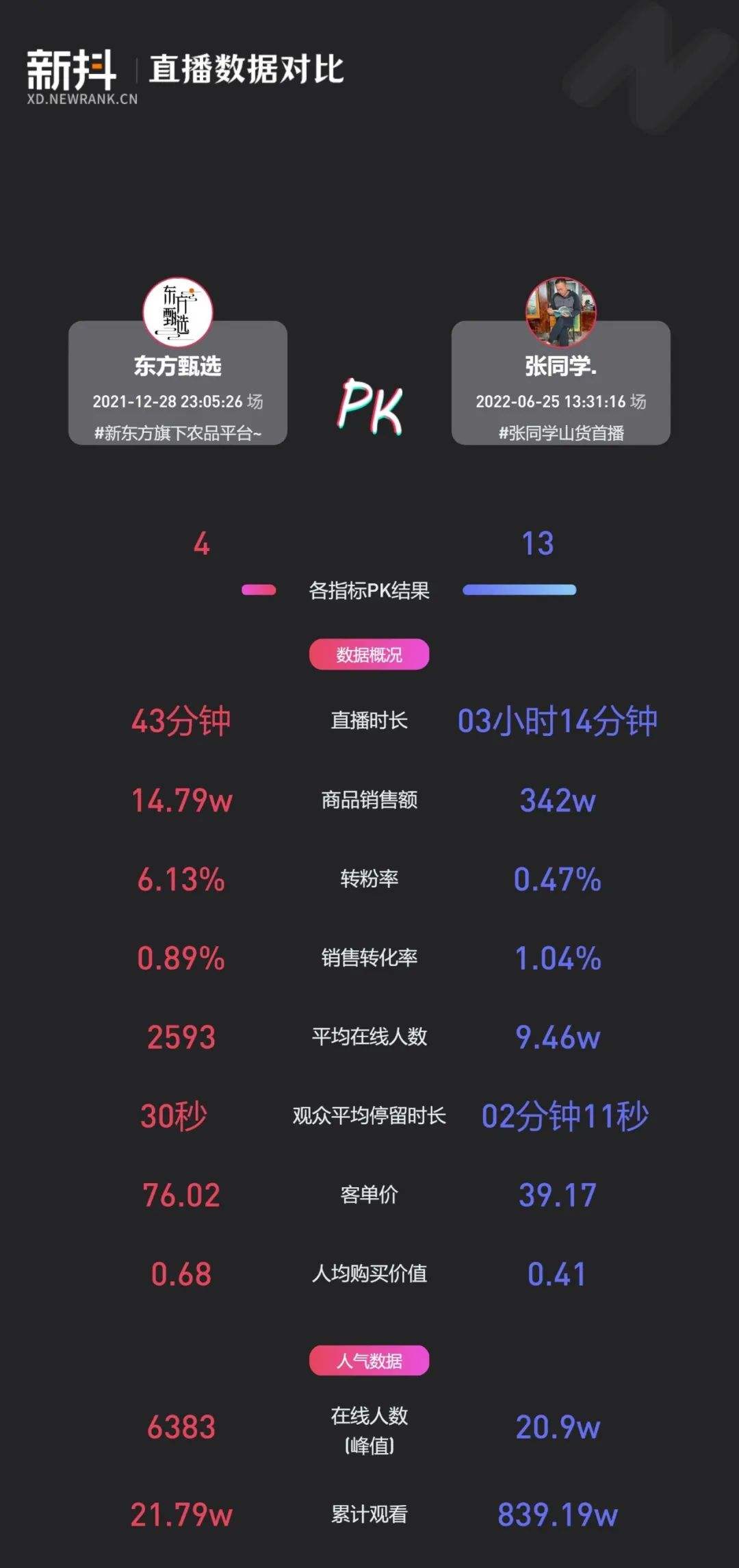 短视频爆客(短视频爆客系统代理)