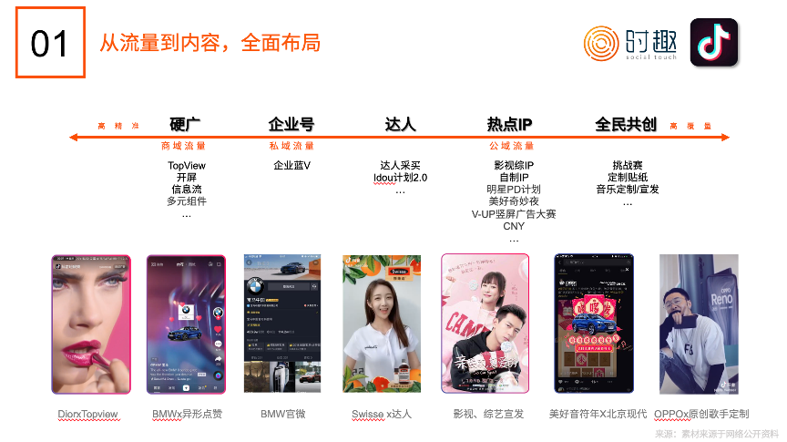 短视频投广告(短视频投广告怎么赚钱)
