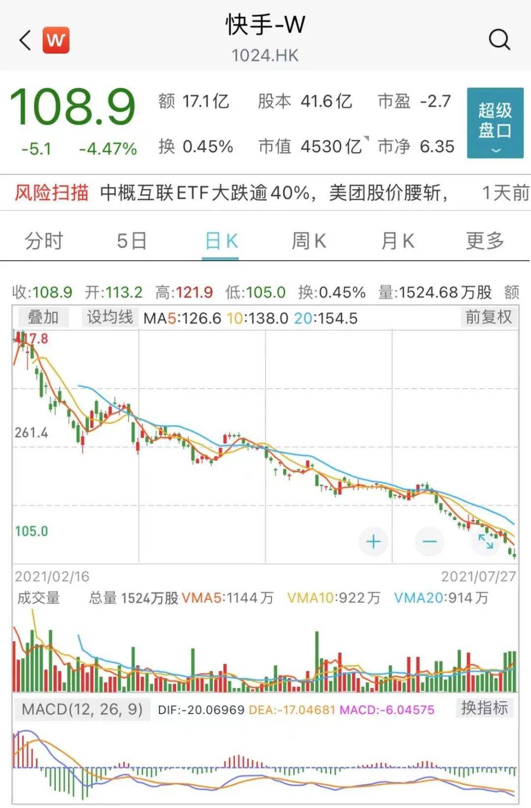 跟短视频有关的股票(跟短视频有关的股票代码)