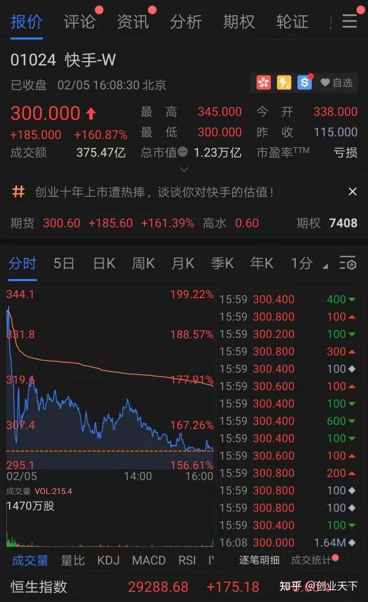 跟短视频有关的股票(跟短视频有关的股票代码)