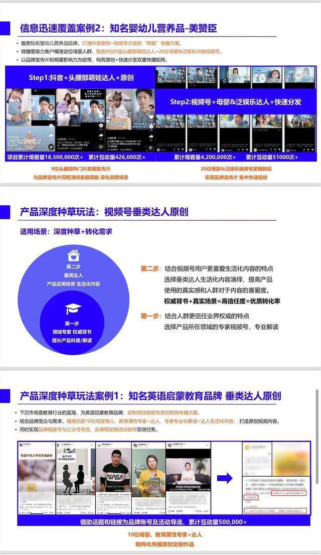 企业视频号营销(企业视频号营销方案)