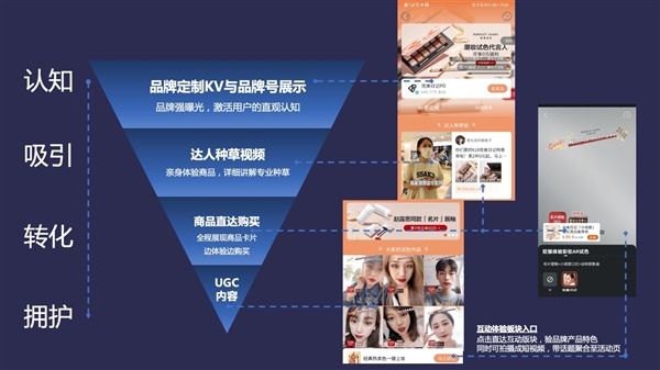 产品视频营销(产品视频营销的思维导图)