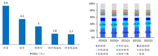 10秒短动漫视频头像 10秒短动漫视频头像