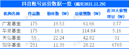 10秒短动漫视频头像 10秒短动漫视频头像