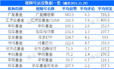10秒短动漫视频头像 10秒短动漫视频头像