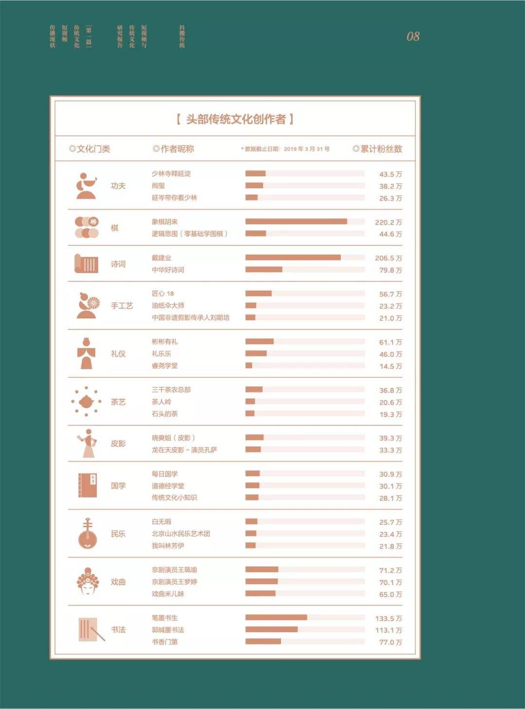 关于汉责文化短视频的信息