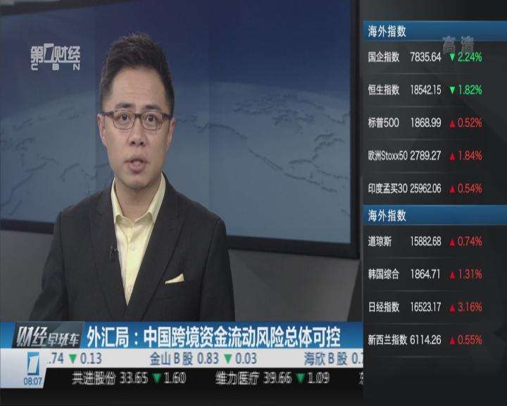 外汇宣传视频(外汇宣传视频教程)
