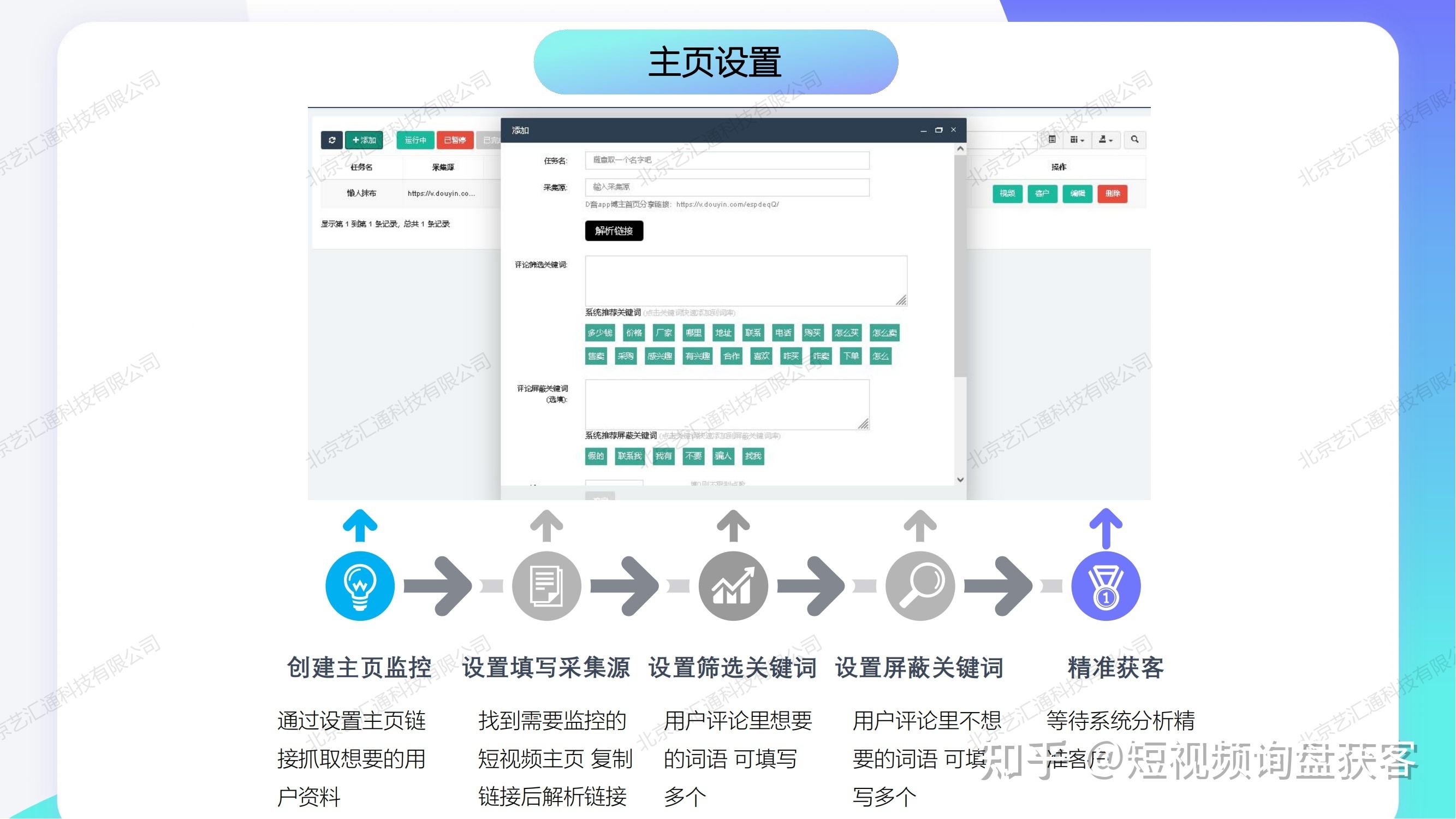短视频询盘(短视频询盘APP)