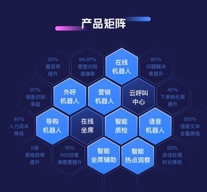 ai短视频获客(短视频精准获客系统)