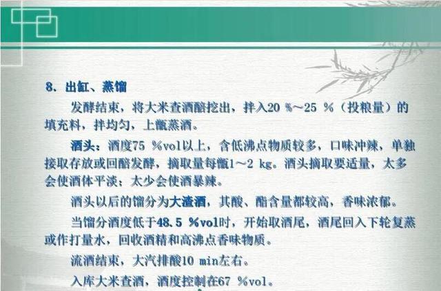 大曲制作视频 大曲制作视频