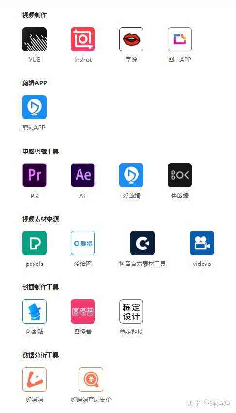 简短视频(父母寄语幼儿园大班毕业简短视频)