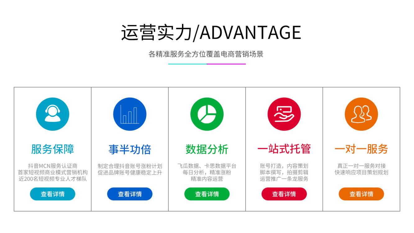 短视频拍摄供应商(短视频拍摄供应商哪家好)