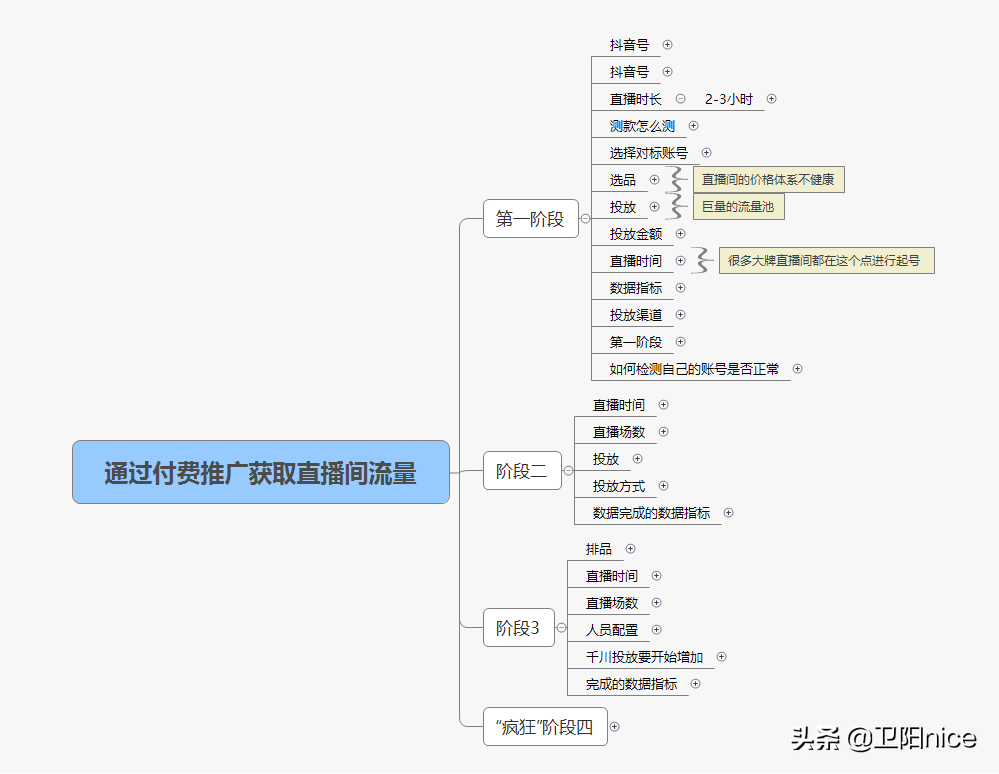 短视频如何挣钱的(短视频如何挣钱的软件)