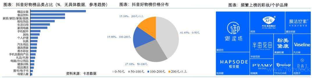 短视频单价(短视频报价什么意思)